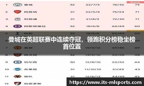 曼城在英超联赛中连续夺冠，领跑积分榜稳坐榜首位置